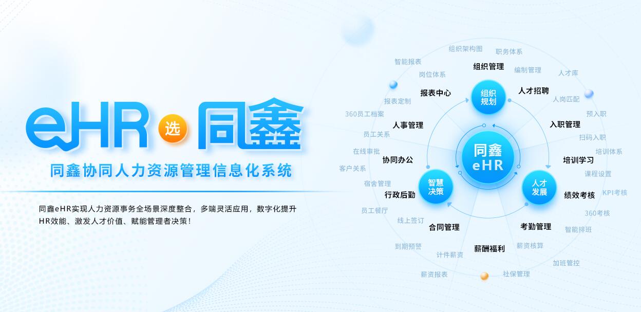 eHR系統軟件